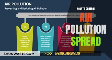 Controlling Air Pollution: Strategies to Curb Its Spread