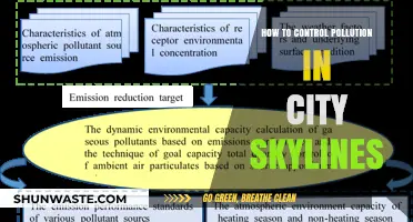 Green City Solutions: Control Pollution in Skylines
