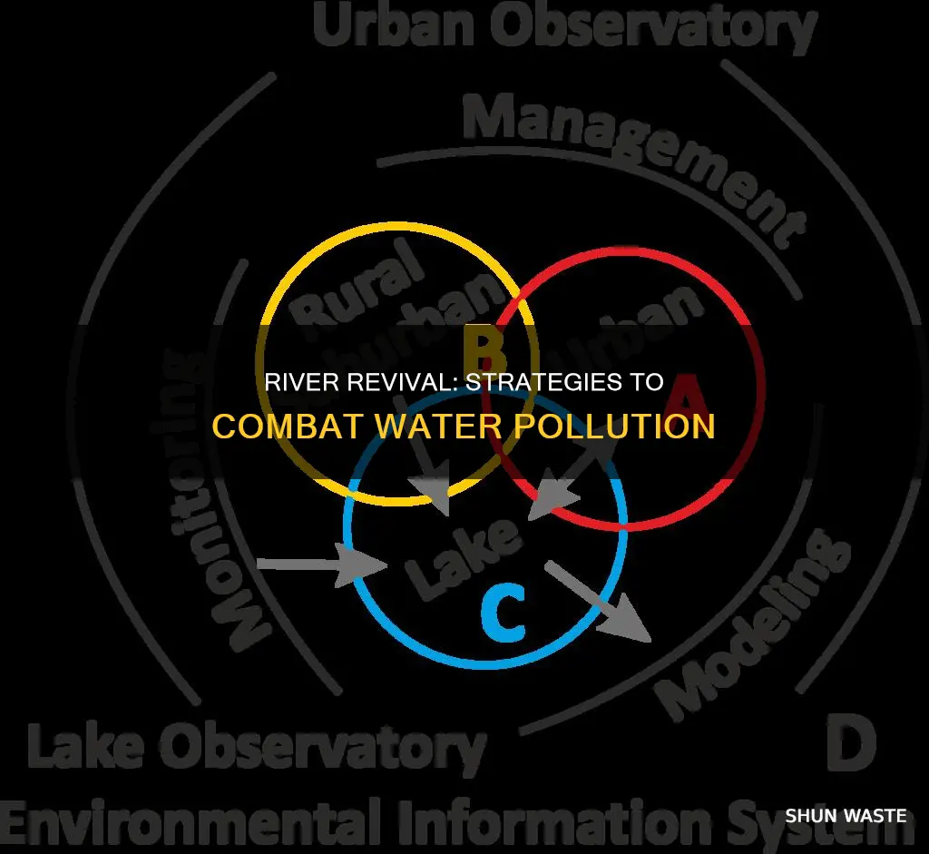 how to control water pollution in rivers