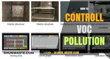 Strategies to Combat VOC Pollution Effectively