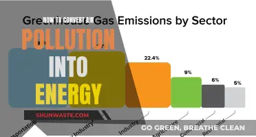 Converting Air Pollution: Energy Harvesting Solutions for Cleaner Air