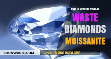 Transforming Nuclear Waste into Diamonds and Moissanite: A Sustainable Process