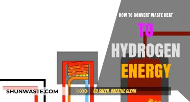 Harnessing Waste Heat: Innovative Methods to Produce Hydrogen Energy