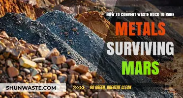 Transforming Martian Waste Rock into Rare Metals for Survival on Mars