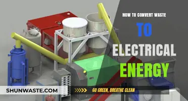 Transforming Trash to Power: Innovative Waste-to-Energy Solutions Explained