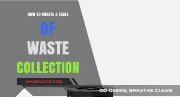 Efficient Waste Management: Crafting a Comprehensive Waste Collection Table
