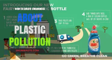Creating Awareness: Plastic Pollution's Impact