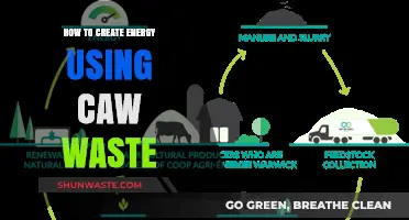 Transforming Cow Waste into Clean Energy: A Sustainable Power Solution
