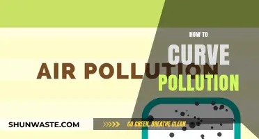 Green Revolution: Curbing Pollution, Saving the Planet