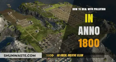 Strategies to Combat Pollution in Anno 1800