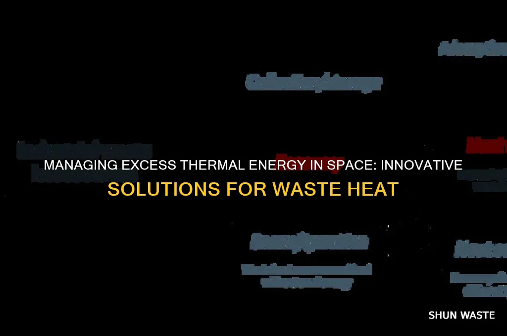 how to deal with waste heat in space