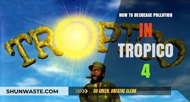 Strategies to Reduce Pollution in Tropico 4