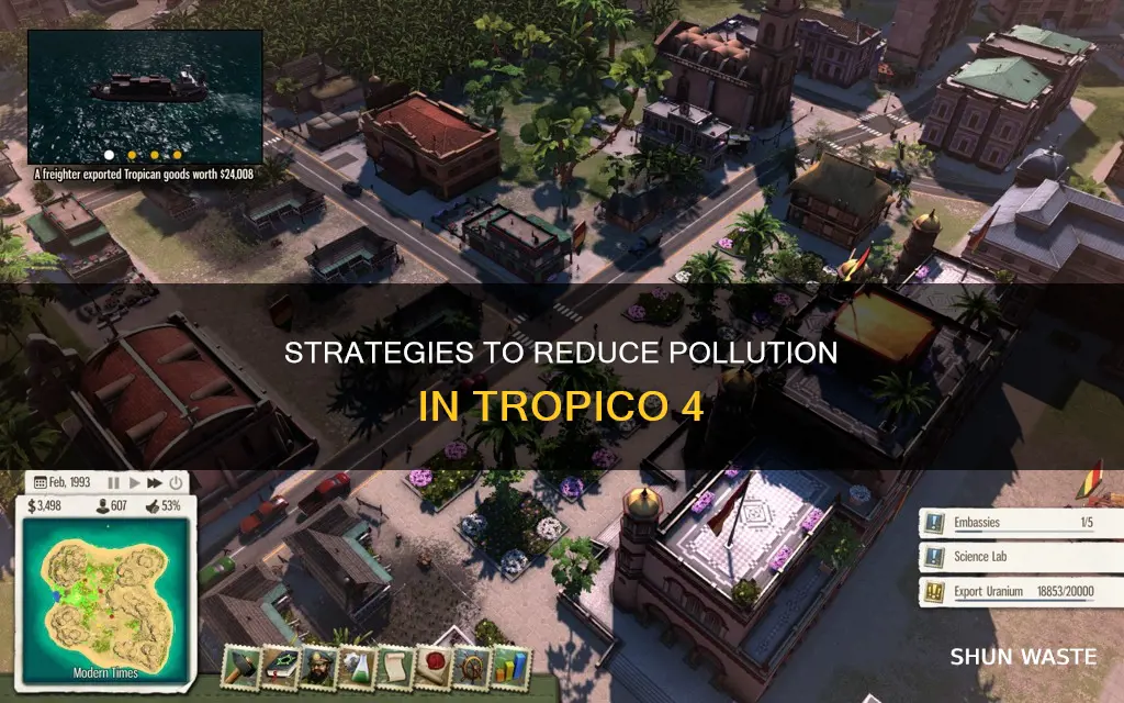 how to decrease pollution in tropico 4