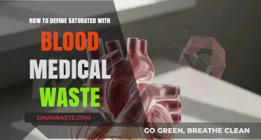 Understanding Saturated Blood-Contaminated Medical Waste: Definition and Safe Handling