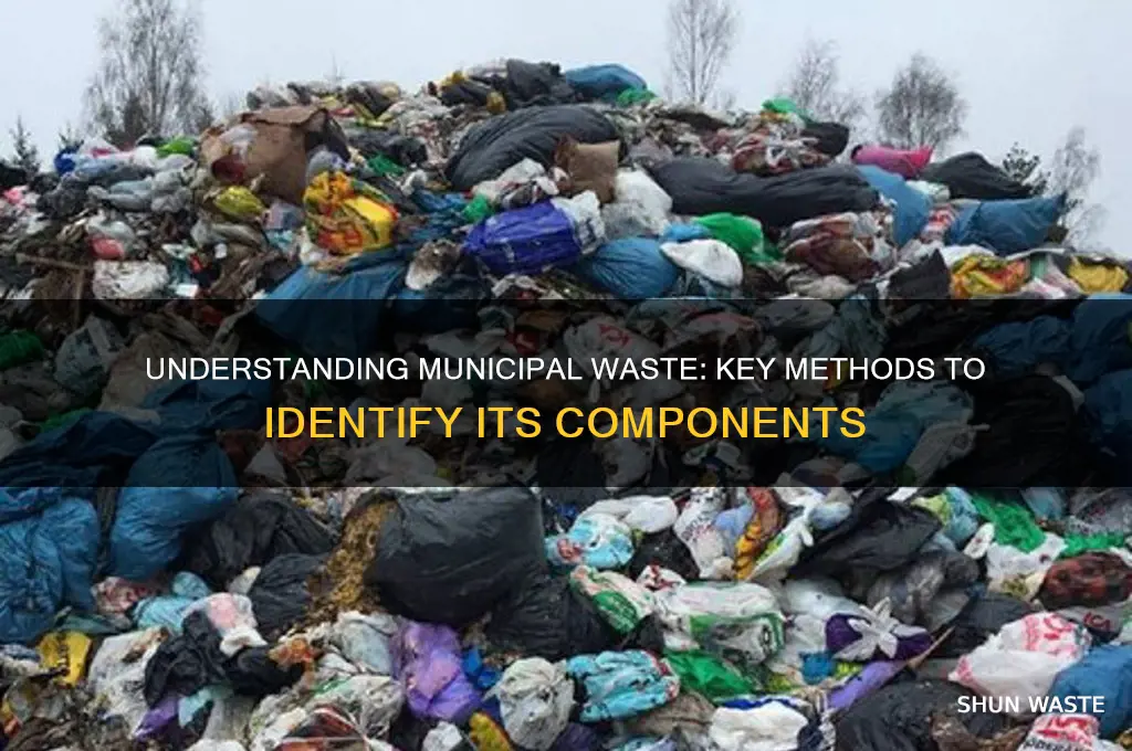 how to determine components of municipal waste