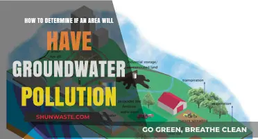 Groundwater Pollution: Predicting Contamination Risks in Your Area