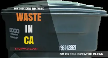 Eco-Friendly E-Waste Disposal: A California Resident's Comprehensive Guide