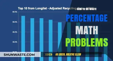 Mastering Waste Percentage Calculations: A Step-by-Step Math Guide