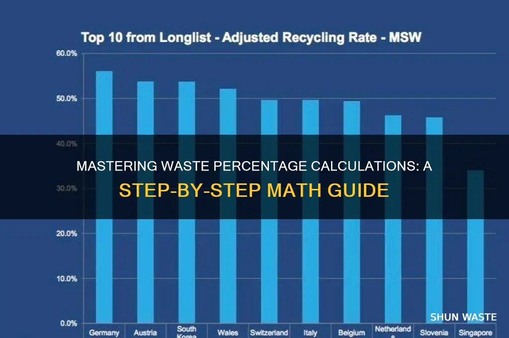 how to do waste percentage math problems