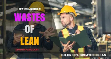 Eliminating Lean's 8 Wastes: A Comprehensive Guide to Streamlining Operations