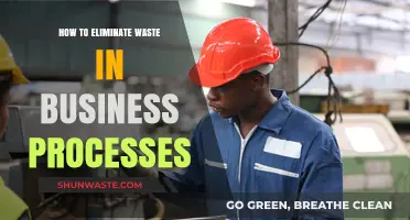 Streamline Operations: Proven Strategies to Eliminate Waste in Business Processes