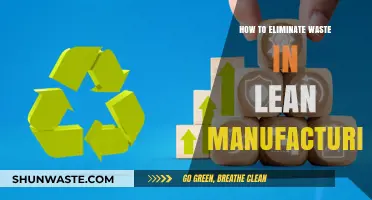 Streamlining Efficiency: Proven Strategies to Eliminate Waste in Lean Manufacturing