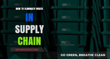Streamlining Supply Chains: Proven Strategies to Eliminate Waste Effectively