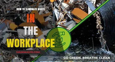 Streamlining Efficiency: Proven Strategies to Eliminate Workplace Waste