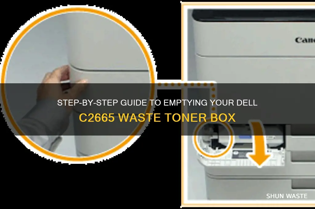 how to empty dell c2665 waste toner box