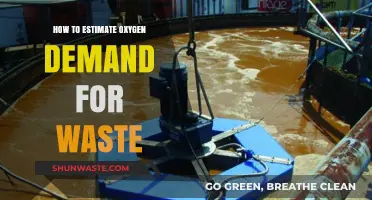 Estimating Oxygen Demand for Waste Treatment: A Practical Guide