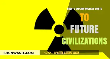 Preserving Our Legacy: Communicating Nuclear Waste Risks to Future Generations