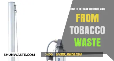 Sustainable Extraction: Nicotinic Acid Recovery from Tobacco Waste