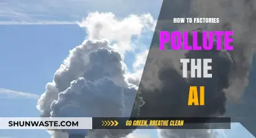 Factories' Pollution: AI-powered Solutions for a Greener Future