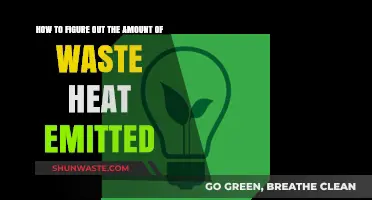 Calculating Waste Heat Emissions: A Comprehensive Guide for Efficiency