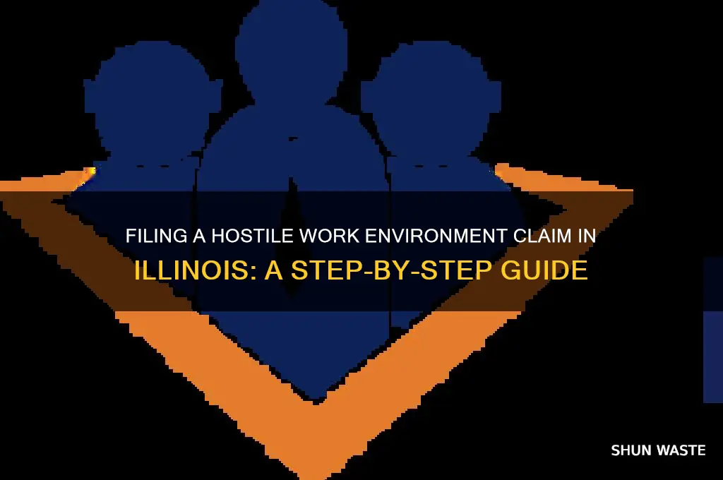 how to file a hostile work environment claim in illinois