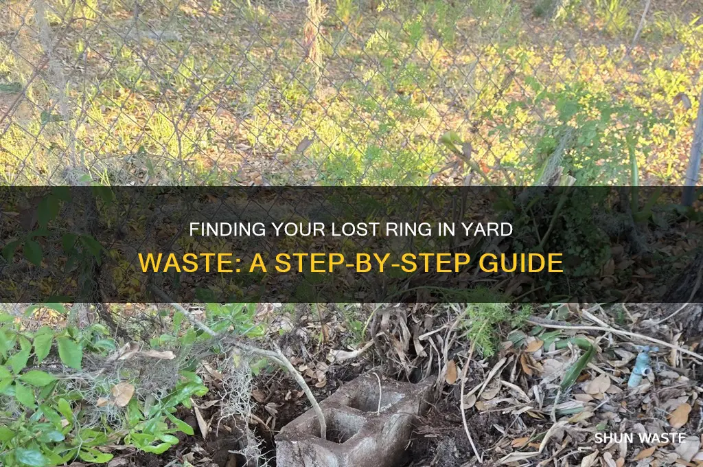 how to find a ring that