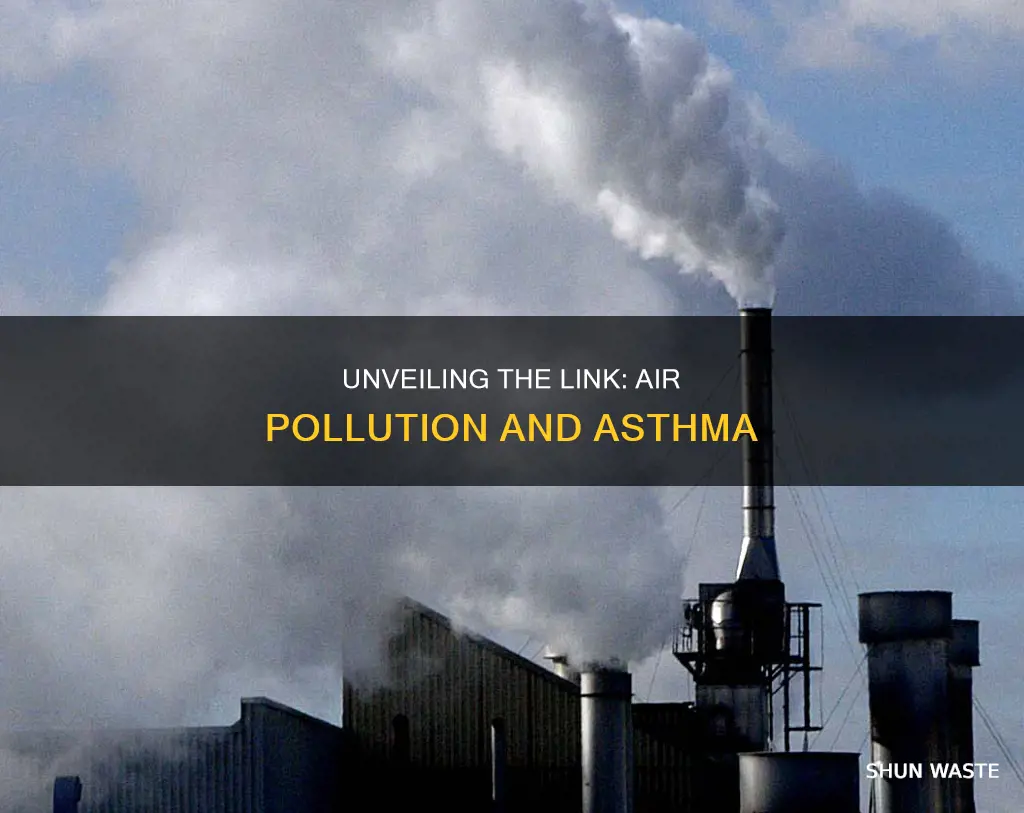 how to find if air pollution can cause asthma