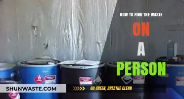 Identifying Personal Waste: A Guide to Spotting and Reducing Excess