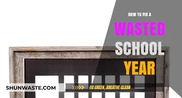 Reclaiming Lost Time: Strategies to Salvage a Wasted School Year