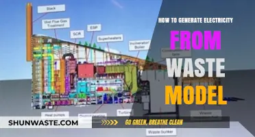 Transforming Waste into Watts: Innovative Electricity Generation Models