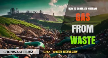 Transforming Waste into Methane: A Sustainable Energy Generation Guide