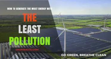 Green Energy: Maximizing Output, Minimizing Pollution