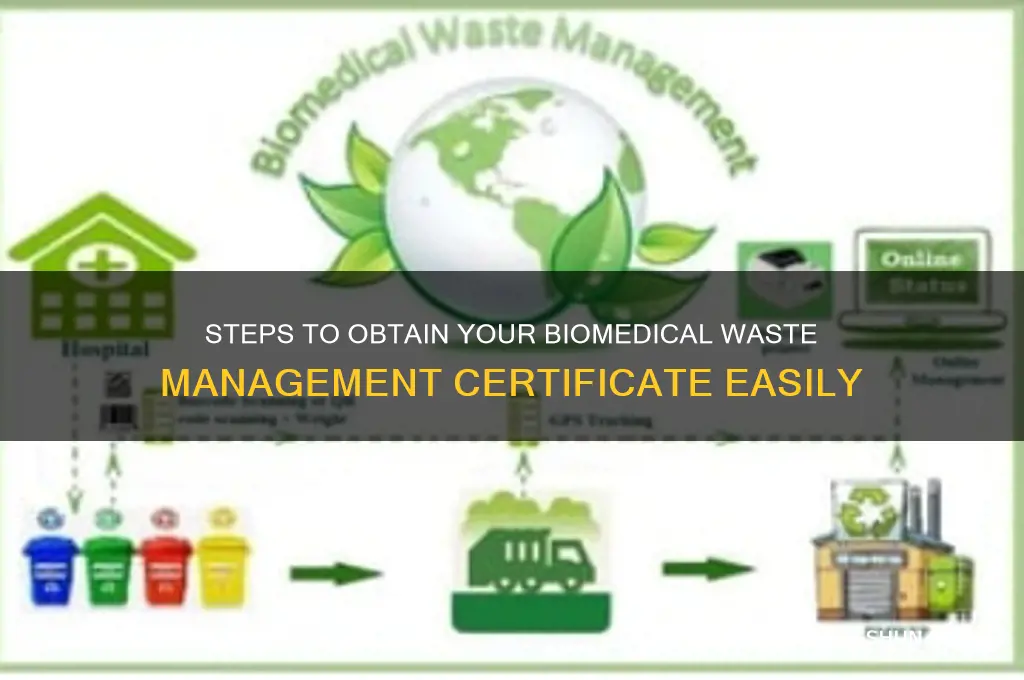 how to get bio medical waste certificate