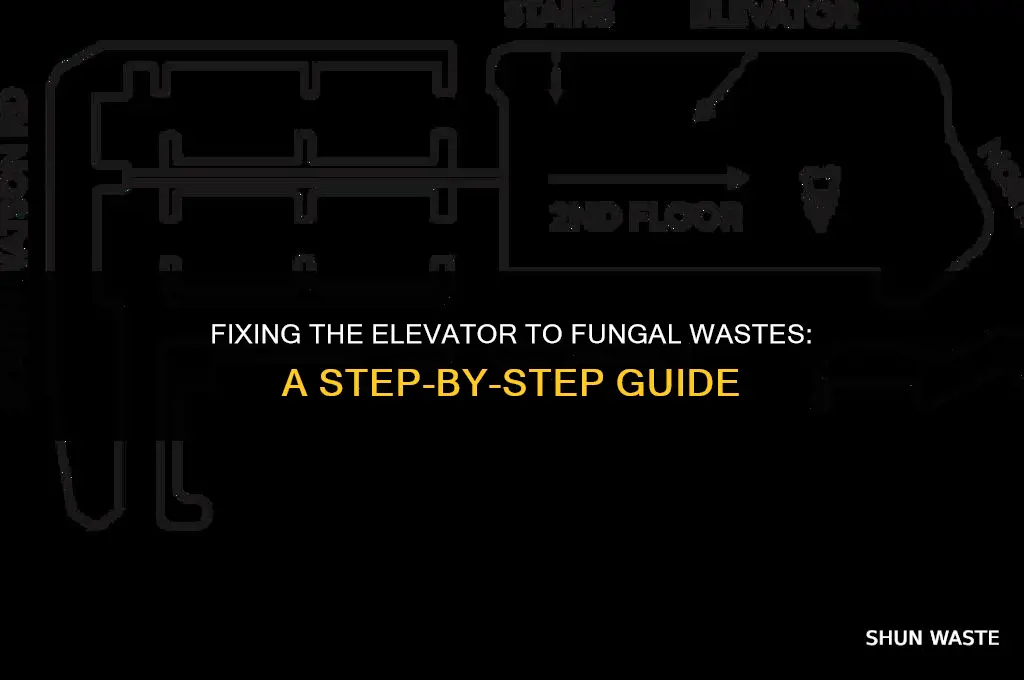 how to get elevator to fungal wastes working