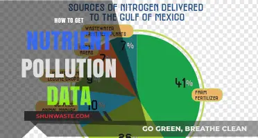 Nutrient Pollution Data: Access and Sources