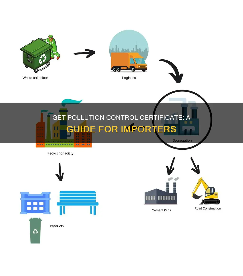 how to get pollution control certificate for import