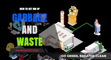 Effective Strategies for Eliminating Garbage and Managing Waste Responsibly