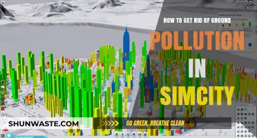 SimCity: Strategies for Eliminating Ground Pollution