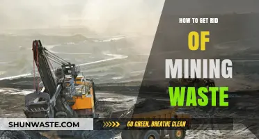 Effective Strategies for Managing and Eliminating Mining Waste Responsibly