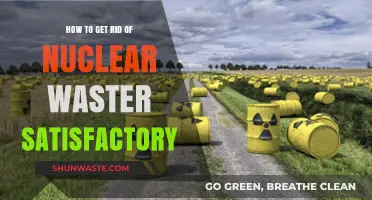 Effective Strategies for Safely Eliminating Nuclear Waste in Satisfactory
